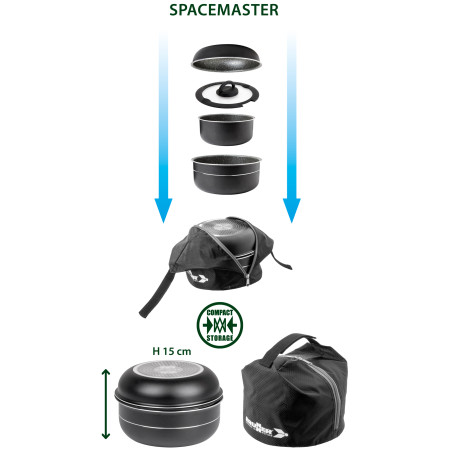 Vajilla Brunner Pirate Spacemaster Mini - 20 cm