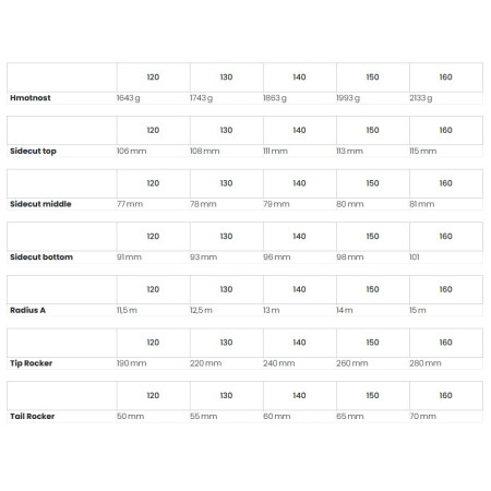 Juego de esquí de travesía Dynafit Youngstar Ski Set 22/23