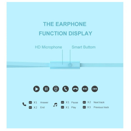 Auriculares Swissten EARBUDS RAINBOW YS-D2