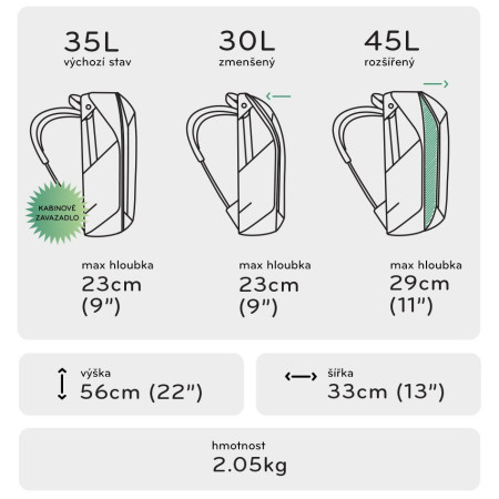 Mochila Peak Design Travel Backpack 45L