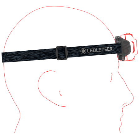 Linterna frontal Ledlenser HF4R Core