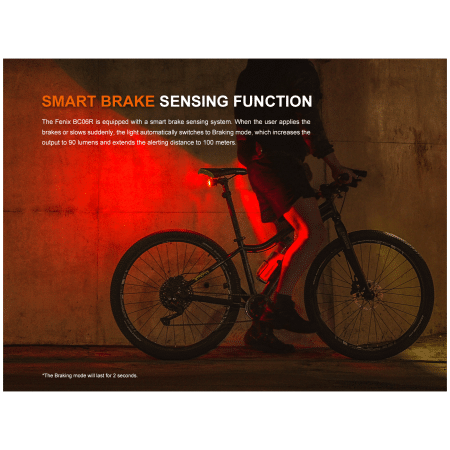 Intermitente trasero Fenix BC06R