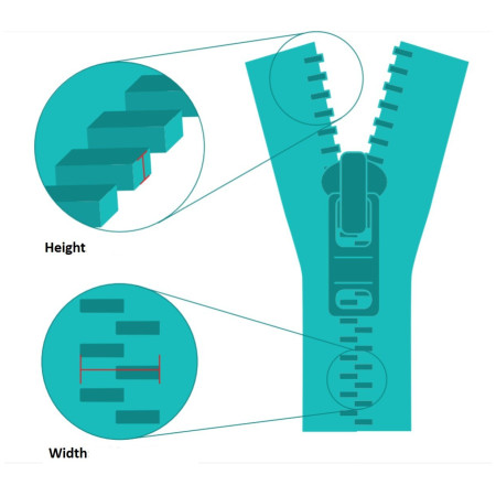Cremallera de recambio ZlideOn Plastic Zipper L