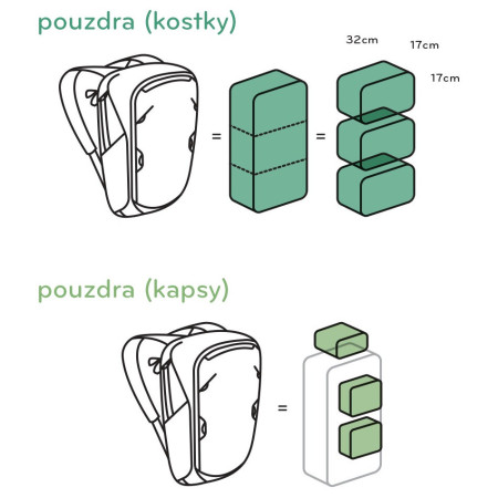 Mochila Peak Design Travel Backpack 45L