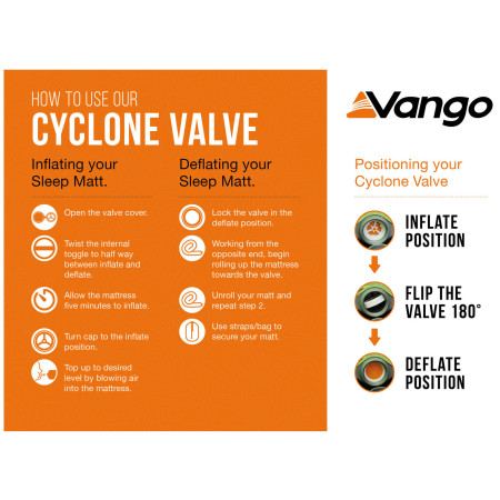 Colchoneta autohinchable Vango Arcadia 10 Grande