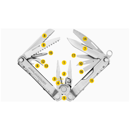 Multiherramienta Leatherman Rebar Box