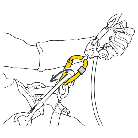 Polea Petzl Rollclip Z Screw-Lock