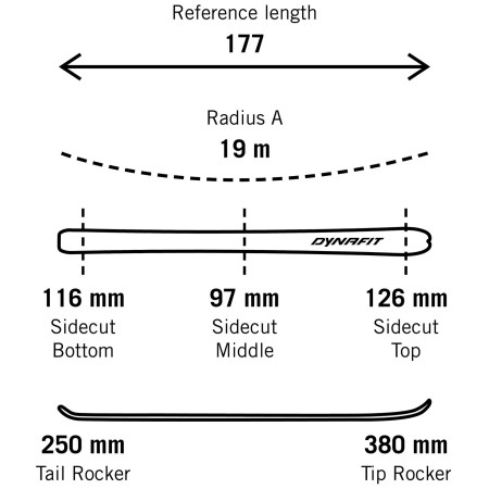 Juego de esquí Dynafit Radical 97 Ski Set