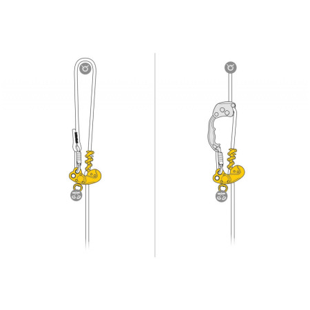 Eslinga Prusik Petzl ZigZag Plus