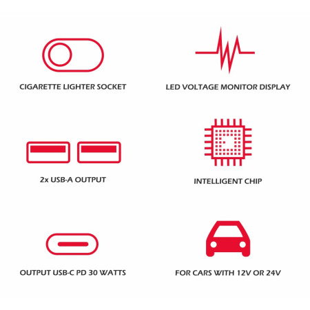 Adaptador para coche Swissten Car Adapter Compact 108W - 216W