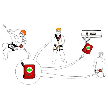 Botiquín vacío Singing Rock S