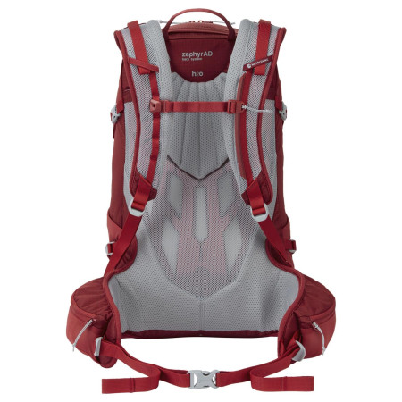 Mochila de hombre Montane Azote 25