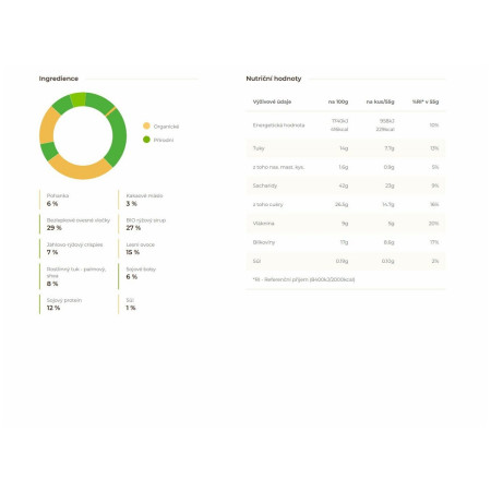 Barrita Chimpanzee Energy Bar Berries