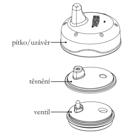 Bebedero sólido Thermos Foogo