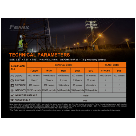 Linterna recargable Fenix C7