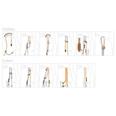 Eslinga de arbolista Camp Herbol 120 cm