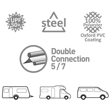 Parasol para portabebés Brunner Sunny Van Roof 260