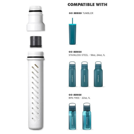 Cartucho filtrante de recambio LifeStraw Go Series Replacement Membrane Microfilter