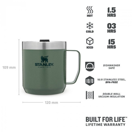Taza Stanley Camp mug 350ml