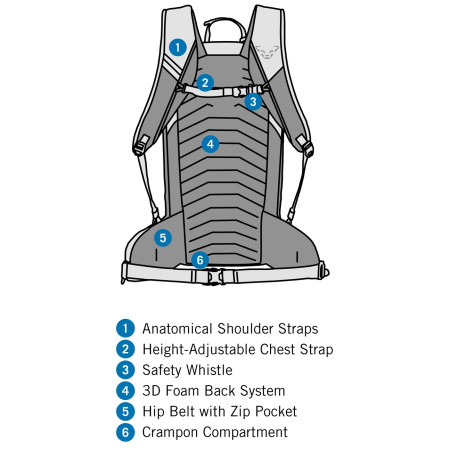 Mochila de mujer Dynafit Ridge 24 Backpack W