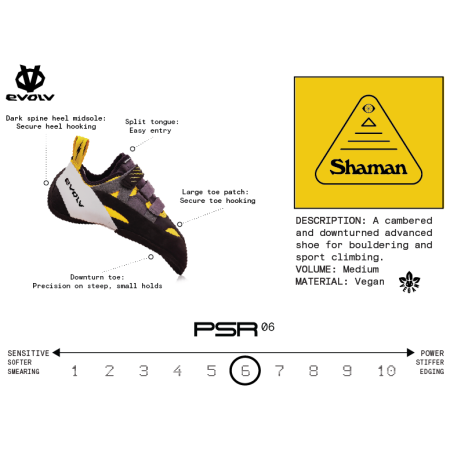 Pies de gato Evolv Shaman