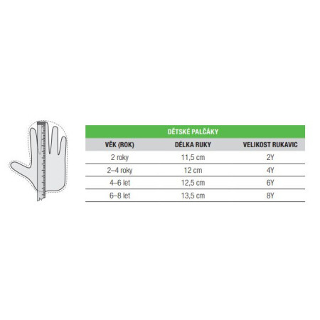 Guantes para niños Relax Puzzyto