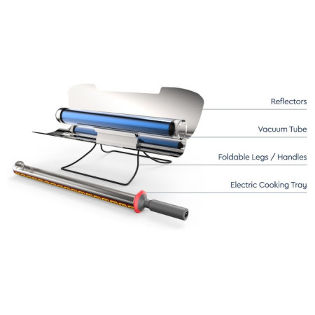 Hornillo solar GoSun Sport-E 12V Hybrid solar + eléctrico