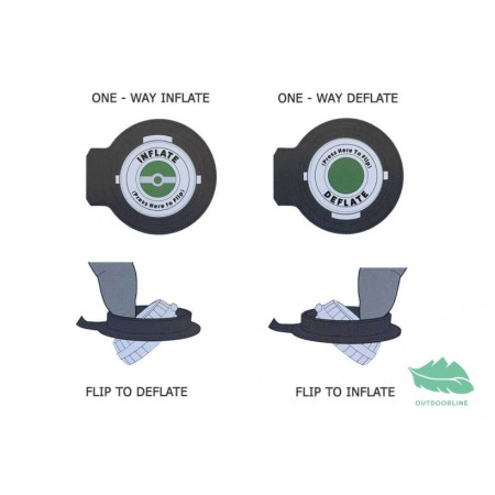 Colchoneta hinchable Klymit Insulated static V Lite