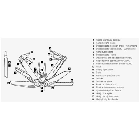 Multiherramienta Leatherman Surge