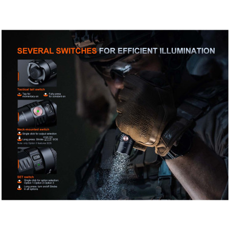 Linterna Fenix PD35R ACE