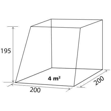 Extensión Brunner Escape