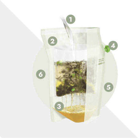 Té Grower´s cup Tasty Berry