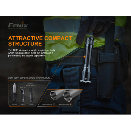 Linterna Fenix TK16 V2.0