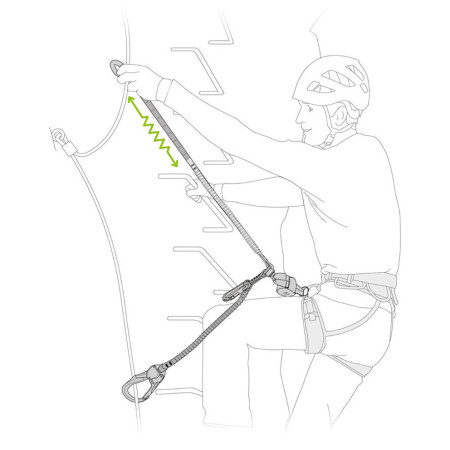 Freno de vía ferrata Petzl Scorpio Eashook SW