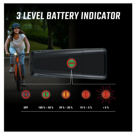 Luz delantera Sigma Buster 150