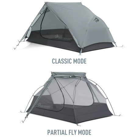 Tienda ultraligera Sea to Summit Telos TR2