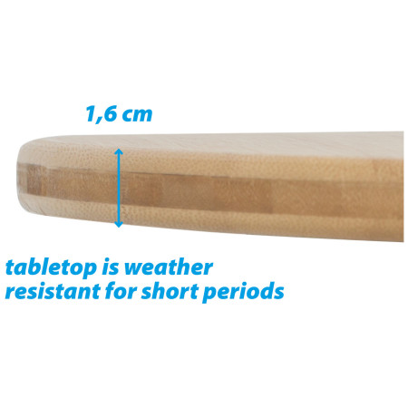 Mesa Brunner Camperking M