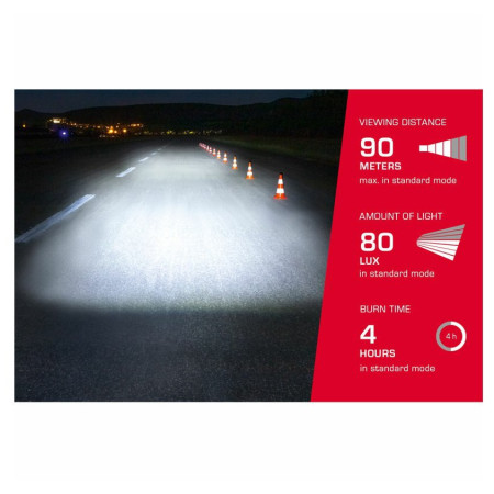 Luz delantera Sigma Aura 80 USB