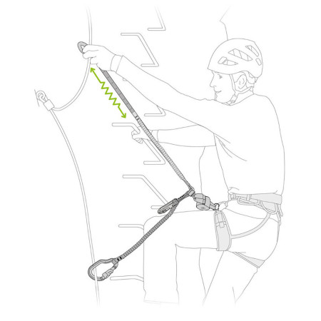 Freno de vía ferrata Petzl Scorpio Vertigo SW