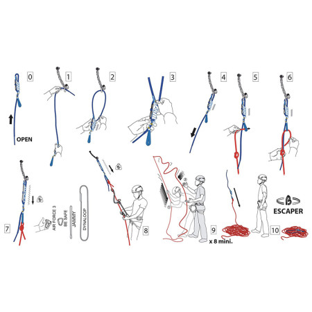 Accesorio especial Beal Escaper