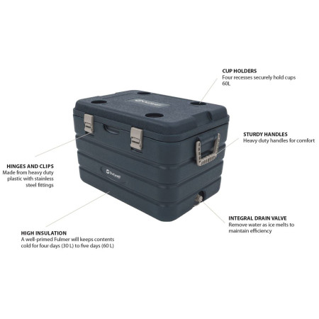 Juego de cajas de refrigeración Outwell Fulmar Combo 2 ks