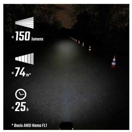 Luz delantera / trasera Sigma Buster 150 + Nugget II. Flash