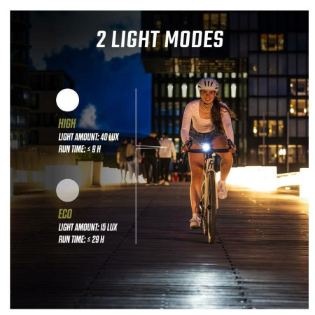 Luz delantera Sigma Aura 40