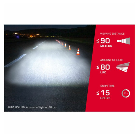 Luz delantera / trasera Sigma Aura 80 USB + Blaze