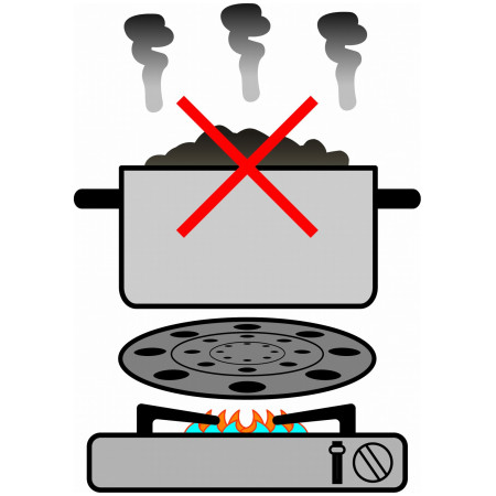 Accesorio para cocinar Brunner Thermate