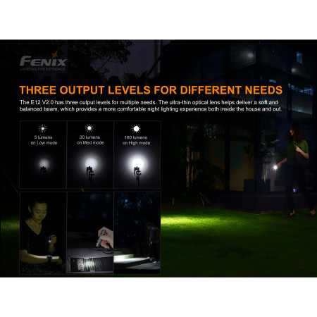 Linterna Fenix E12 V2.0