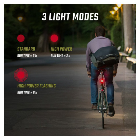 Luz delantera / trasera Sigma Buster 150 + Nugget II. Flash