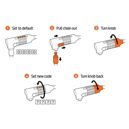 Candado de bicicleta AXA Chain Absolute C5 - 90 Code