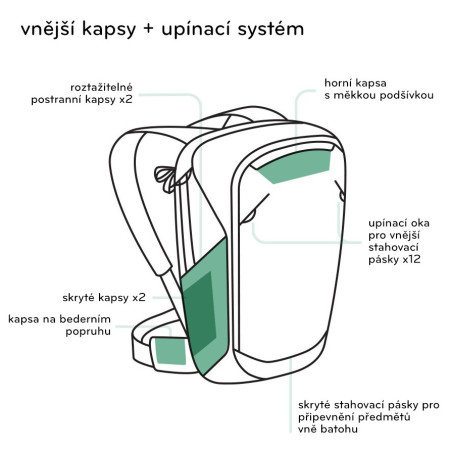 Mochila Peak Design Travel Backpack 45L