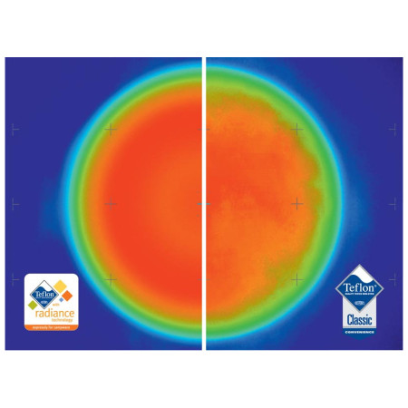 Vajilla GSI Outdoors Pinnacle Camper